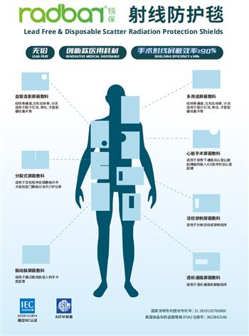 射线防护毯